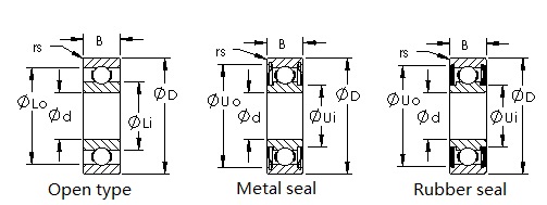 Метрические керамические радиальные шарикоподшипники