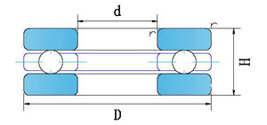Серия F (без канала)