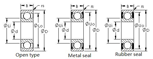 Дюймовые радиальные шарикоподшипники 16 серии