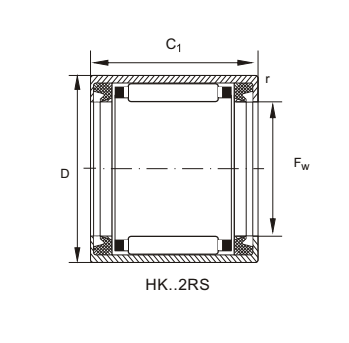Серия НК...2RS