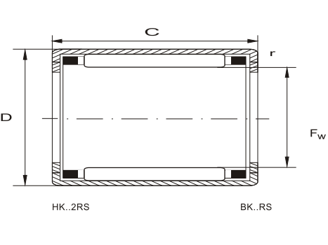 Серия БК...РС