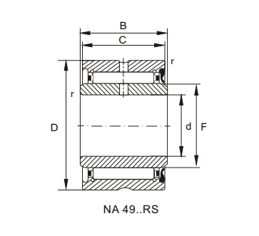 Серия NA49...RS
